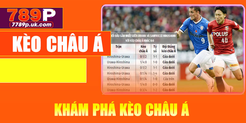 Trong thế giới cá cược bóng đá, kèo châu Á (Asian Handicap) tại 789P là loại kèo được ưa chuộng nhất tại Việt Nam và các nước châu Á. Không chỉ hấp dẫn về cách chơi mà còn giúp cân bằng tỷ lệ thắng thua giữa hai đội bóng chênh lệch đẳng cấp. Vậy kèo châu Á là gì? Cách soi kèo châu Á ra sao để dễ thắng? Bài viết dưới đây chúng tôi sẽ hướng dẫn bạn chi tiết. Kèo châu Á tại 789P là gì? Kèo châu Á – hay còn gọi là Asian Handicap – là một trong những loại kèo phổ biến nhất trong cá cược bóng đá tại nhà cái 789P. Khác với kèo châu Âu chỉ có 3 cửa cược (Thắng – Hòa – Thua), kèo châu Á mang đến sự cân bằng giữa hai đội bằng cách đưa ra tỷ lệ chấp bàn thắng. Đội mạnh sẽ chấp đội yếu một số bàn nhất định, từ đó tạo ra nhiều lựa chọn và cơ hội chiến thắng hơn cho người chơi. Tại 789P, bảng kèo châu Á được cập nhật liên tục, hiển thị rõ ràng từ mức 0 trái (đồng banh) cho đến chấp 2.5 trái. Giao diện hiển thị trực quan, dễ hiểu, kết hợp với tỷ lệ odds cạnh tranh, giúp người chơi dễ dàng phân tích và đưa ra được những quyết định đặt cược chính xác. Ưu điểm khi chơi kèo châu Á tại 789P Kèo cược này không chỉ là lựa chọn phổ biến với dân cá cược lâu năm mà còn là “mảnh đất vàng” cho những ai yêu thích phân tích và tính toán. Tại nhà cái 789P, hình thức cược này được tối ưu hóa cả về tỷ lệ cược, tính linh hoạt và trải nghiệm người dùng. ✅ Tỷ lệ cược hấp dẫn 789P cung cấp tỷ lệ kèo vô cùng cạnh tranh, giúp người chơi nhận thưởng cao hơn nếu dự đoán đúng. Đặc biệt nổi bật ở các trận cầu lớn và kèo sớm. ✅ Cập nhật theo thời gian thực Tỷ lệ kèo thay đổi linh hoạt trước và trong trận, cho phép bạn điều chỉnh cược dựa trên diễn biến thực tế – tăng khả năng chiến thắng. ✅ Phân loại rõ ràng, dễ hiểu Các mức kèo như 0, 0.25, 0.5... đều được giải thích rõ. Dù bạn là người mới hay đã có kinh nghiệm, vẫn dễ dàng chọn kèo phù hợp. ✅ Giao diện tối ưu với mọi thiết bị 789P thiết kế bảng kèo gọn gàng, dễ nhìn trên cả máy tính và điện thoại. Tìm kèo nhanh, thao tác mượt mà, không bỏ lỡ cơ hội cược. Cách đọc kèo châu Á tại 789P Tỷ lệ chấpÝ nghĩa0 (Đồng banh)Đội nào thắng thì người chơi ăn cược0.25Hòa thì thua nửa, thắng ăn đủ0.5Chỉ cần thắng là ăn, hòa hoặc thua thì mất0.75Thắng 1 bàn ăn nửa, thắng 2 bàn ăn đủ1.0Thắng 1 bàn hòa kèo, từ 2 bàn trở lên ăn đủ 📌 Mẹo nhỏ: Hãy chọn kèo chấp thấp hơn nếu hai đội ngang cơ, và ưu tiên đội cửa dưới khi tỷ lệ chấp cao quá bất thường. Mẹo soi kèo châu Á tại 789P hiệu quả Muốn chiến thắng trong cá cược bóng đá, chỉ biết đọc kèo là chưa đủ – bạn cần có chiến lược soi kèo thông minh. Dưới đây là những mẹo soi kèo châu Á hiệu quả giúp bạn nâng cao tỷ lệ thắng cược, dù là người mới hay đã có kinh nghiệm. ✅ Theo sát biến động kèo trước giờ bóng lăn Kèo cược này thường thay đổi vào sát giờ đấu do ảnh hưởng từ tin đội hình, chấn thương hoặc lượng người cược. Quan sát kỹ sẽ giúp bạn tránh rơi vào “kèo dụ”. ✅ Tham khảo nhận định chuyên gia Các bài phân tích từ chuyên gia soi kèo tại 789P hoặc diễn đàn cá cược uy tín sẽ mang lại góc nhìn khách quan, hỗ trợ bạn ra quyết định sáng suốt hơn. ✅ Ưu tiên giải đấu lớn Chọn trận thuộc Premier League, La Liga, Champions League… vì dữ liệu phong phú, kèo minh bạch và ít bị thao túng. ✅ Tránh cược theo cảm tính Không nên chọn đội yêu thích chỉ vì cảm xúc. Hãy để số liệu và phân tích dẫn dắt quyết định đặt cược. ✅ Quản lý vốn hợp lý Chia vốn theo từng trận, không dồn hết vào một kèo “có vẻ thơm”. Giữ kỷ luật tài chính là chìa khóa để cá cược lâu dài. Kết luận Kèo châu Á tại 789P không chỉ mang đến trải nghiệm cá cược hấp dẫn, công bằng mà còn giúp bạn tăng khả năng chiến thắng nếu biết cách soi kèo hiệu quả. Với tỷ lệ cạnh tranh, bảng kèo dễ hiểu và đội ngũ CSKH tận tâm, 789P chính là địa chỉ lý tưởng để bạn thử sức mỗi ngày với những trận cầu đỉnh cao.